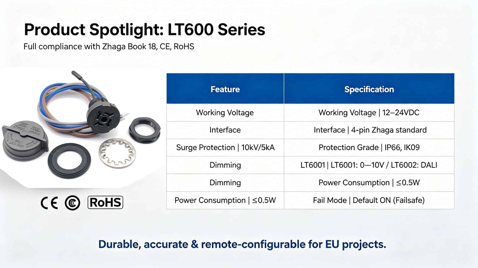 zhaga sensor lt600