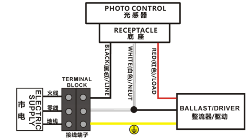 3 pin socket wiring Diagram