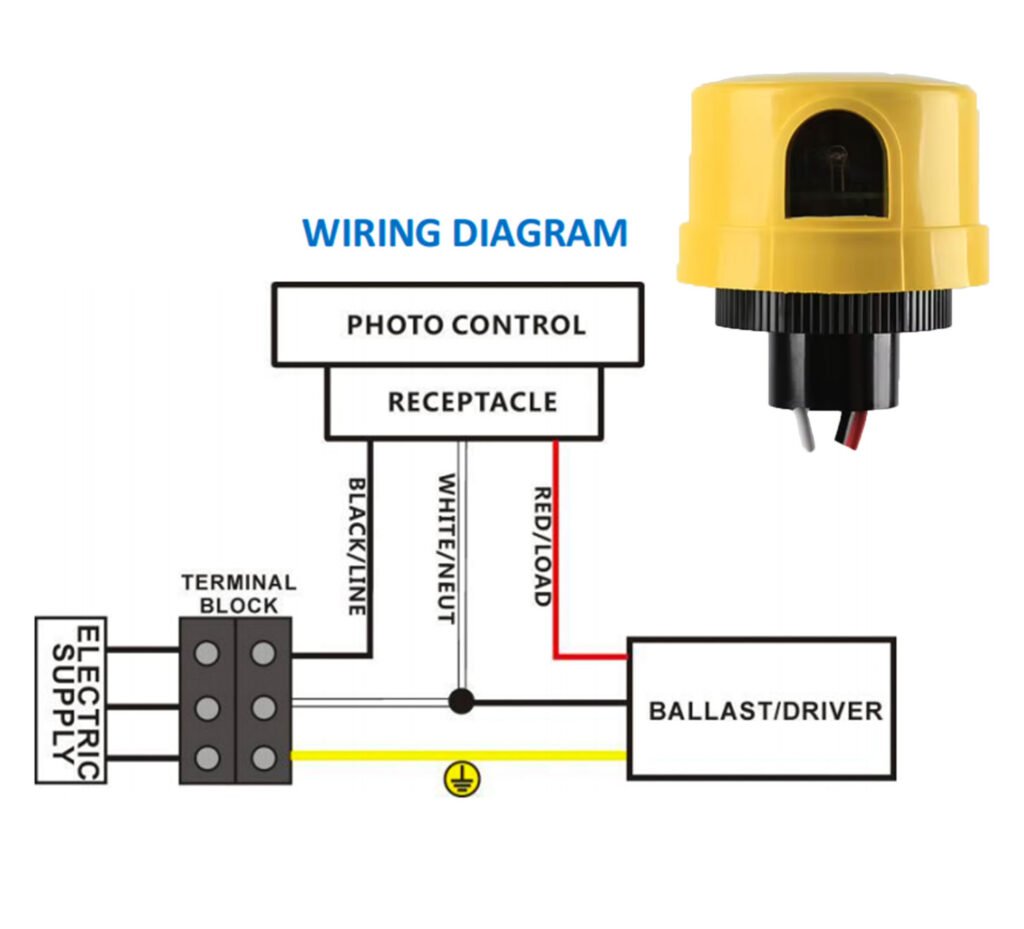 3 pin receptacle wire
