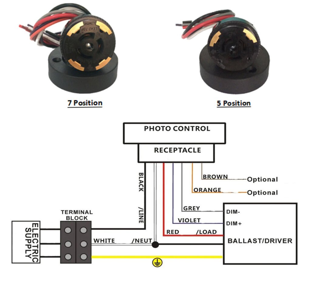 5pin7 pin nema socket 2